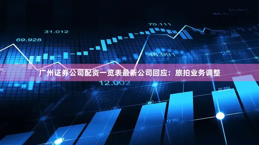 广州证券公司配资一览表最新　　公司回应：　　旅拍业务调整